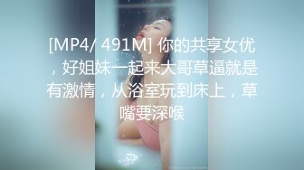 [MP4/ 491M] 你的共享女优，好姐妹一起来大哥草逼就是有激情，从浴室玩到床上，草嘴要深喉