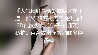 《人气网红最新》露脸才是王道！推特28万粉无毛馒头逼36D纯欲少女【兔子布朗尼】私拍2 百合露出调教啪啪多种多样